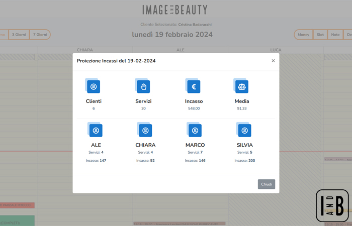 La proiezione degli incassi in Agenda con Image and Beauty